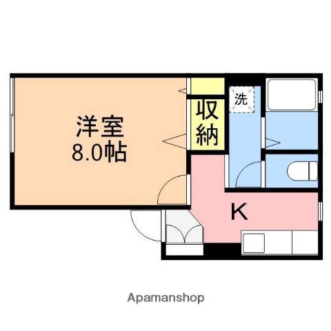 ファミーユ駅南 B棟(1K/2階)の間取り写真