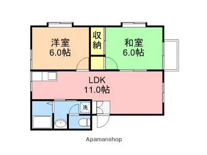ファミール藤塚A棟(2LDK/2階)の間取り写真