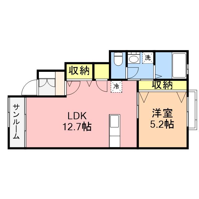 ルミナスⅠ(1LDK/1階)の間取り写真