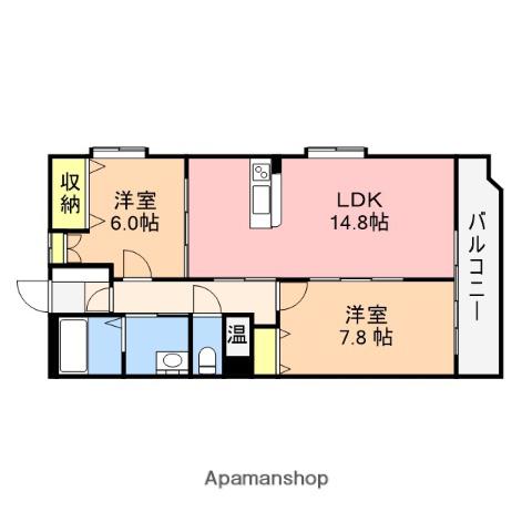 グランリーオ大川前(2LDK/4階)の間取り写真