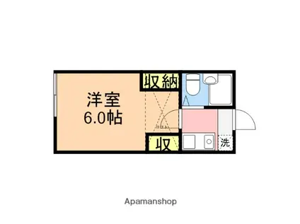 アビタス関屋(1K/1階)の間取り写真