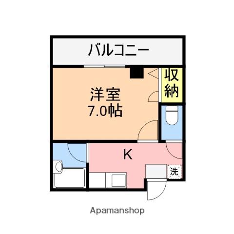 鈴木ビル(1K/2階)の間取り写真