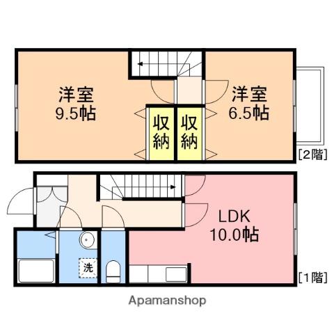 キュアースⅠ(2LDK/1階)の間取り写真