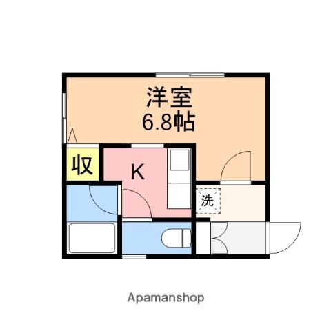 マロンブリッジ(1K/2階)の間取り写真