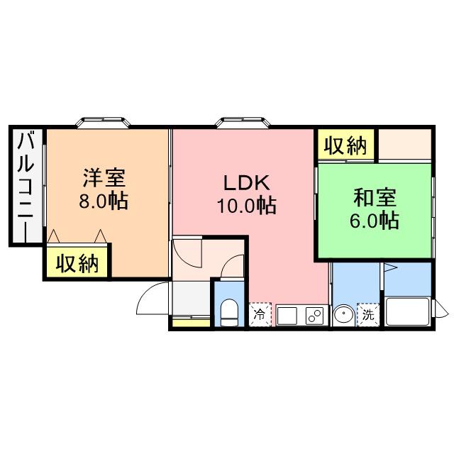 ロングアイランド(2LDK/1階)の間取り写真