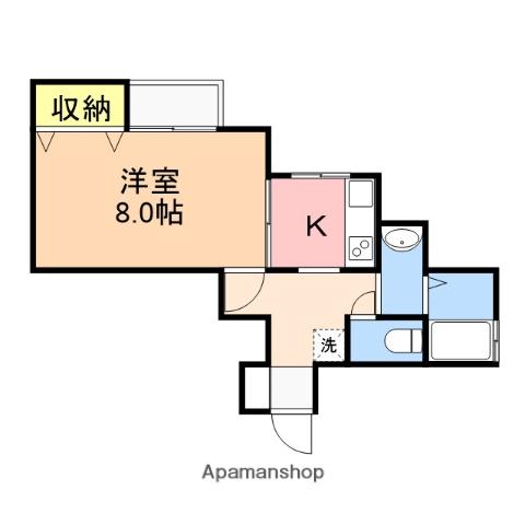 ヴィレッジ・ミヤ(1K/2階)の間取り写真