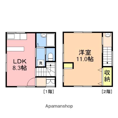 越後線 白山駅(新潟) 徒歩21分 2階建 築23年(1LDK)の間取り写真