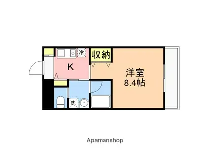 FURUMACHI AVENUE -DAICHIKU-(1K/7階)の間取り写真