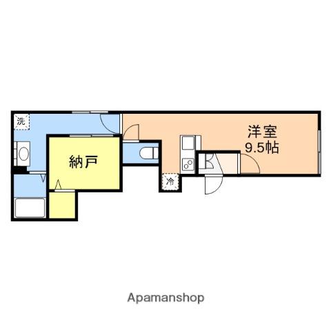 コア万代(ワンルーム/1階)の間取り写真