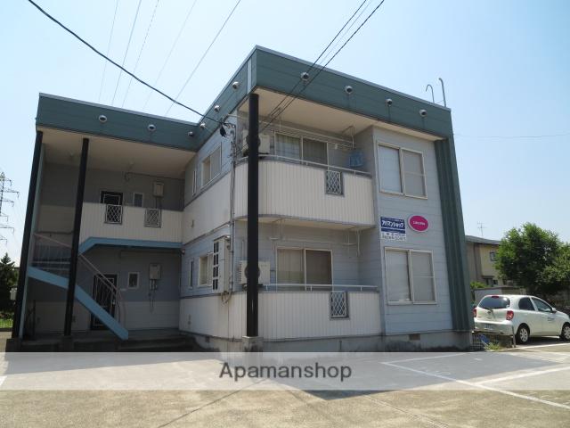 リバティプロット