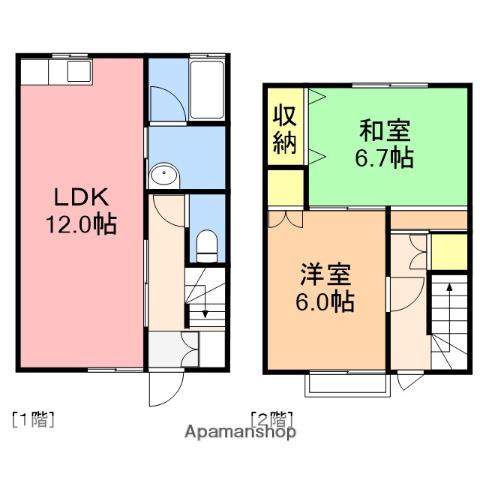 アール・アイ・ケー坂井(2LDK/1階)の間取り写真