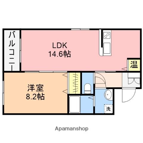 越後線 小針駅 徒歩5分 5階建 築19年(1LDK/2階)の間取り写真