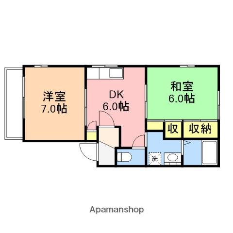 グリーンヒルズC(2DK/2階)の間取り写真
