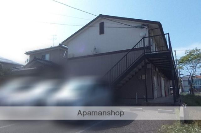 プロパティー・88