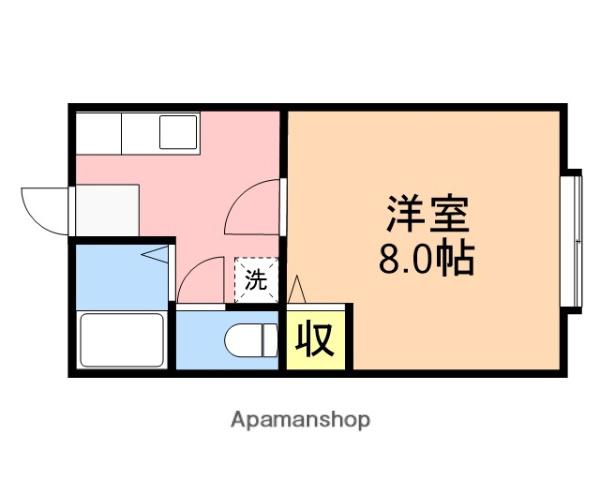 ジュネスⅦ(1K/2階)の間取り写真