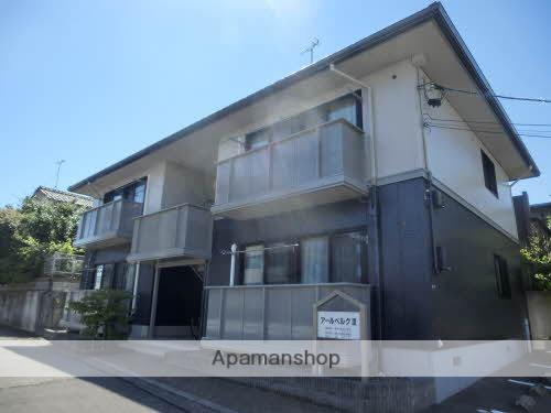 アールベルグⅡ