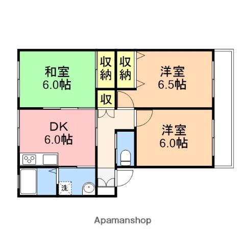 グランシャリオB棟(3DK/1階)の間取り写真