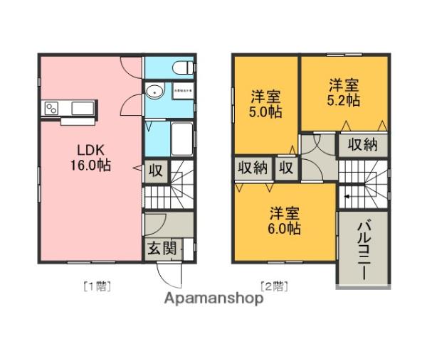 越後線 小針駅 徒歩9分 2階建 築15年(3LDK)の間取り写真
