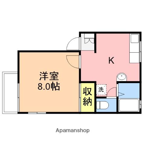 グリーンヒルズA(1K/1階)の間取り写真