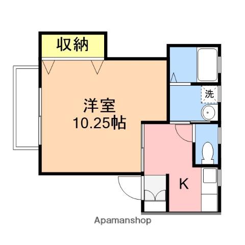グリーンハイツ五十嵐(1K/2階)の間取り写真