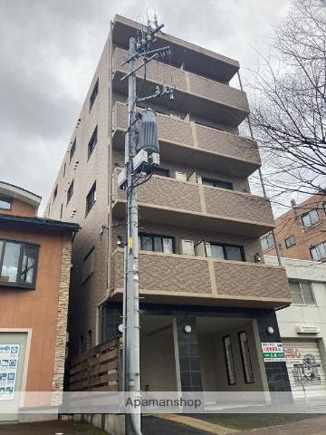 新島ホンダビル