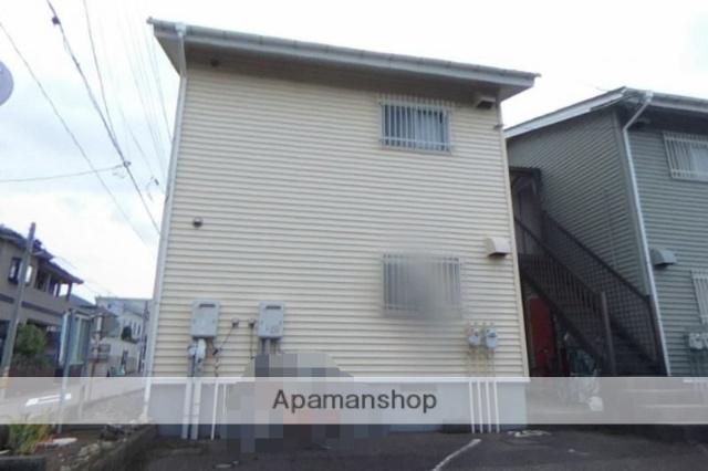 サンセットハウス