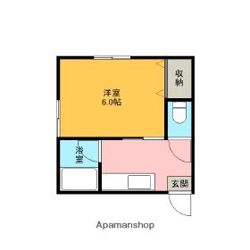 プラグイン関屋大川前(1K/1階)の間取り写真