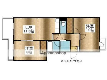 エクメーネ堀(2LDK/4階)の間取り写真