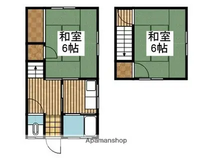 増子アパート(2K/1階)の間取り写真