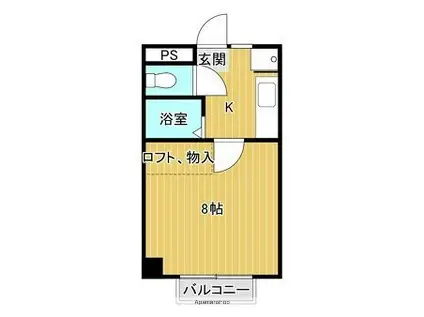 マンションオーベルジュ平田(1K/3階)の間取り写真