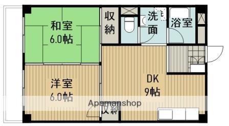 第三倉田ビル(2DK/3階)の間取り写真