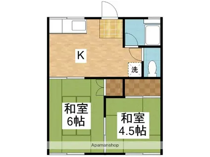 藤アパート(2K/1階)の間取り写真