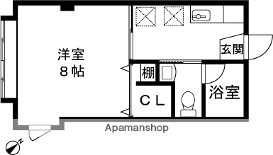 パティ・イーストB(1K/2階)の間取り写真