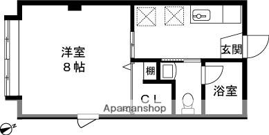 パティ・イーストD(1K/2階)の間取り写真