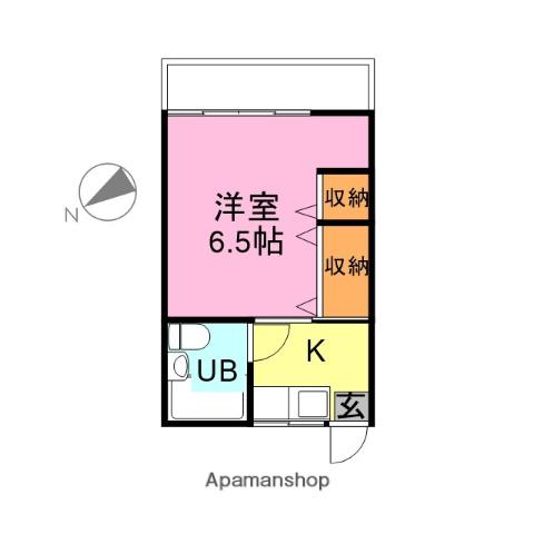 ステーツ今井Ⅰ(1K/1階)の間取り写真