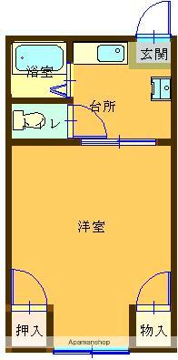 ファミール澤田 A棟(1K/2階)の間取り写真