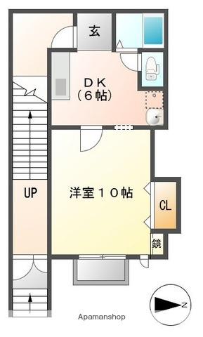 ファミーユ宮下E(1DK/2階)の間取り写真