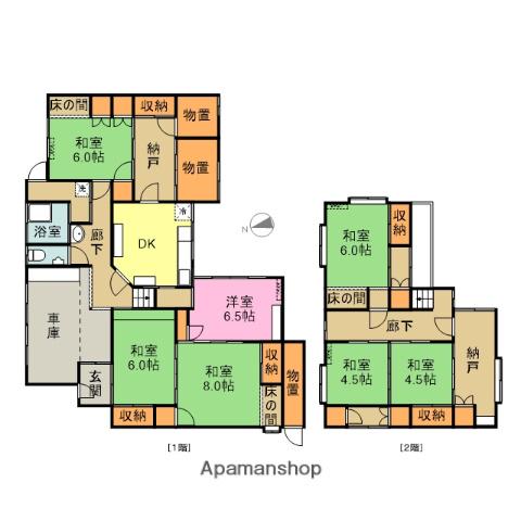 上越新幹線 長岡駅 徒歩18分 2階建 築73年(7DK)の間取り写真