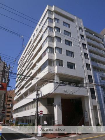 サンコーポ中駒ビル