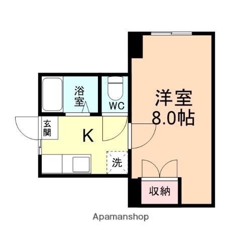 サワダハイツ(1K/1階)の間取り写真