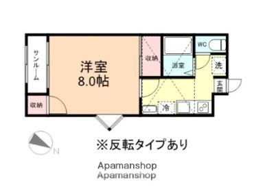 コーポウィーンズD棟(1K/2階)の間取り写真