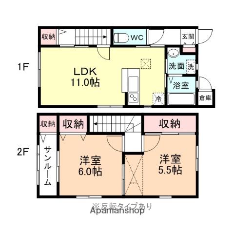 ファイン藤木Ｂ(2LDK)の間取り写真