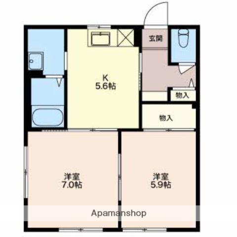 プチメゾンコスギ(2DK/1階)の間取り写真
