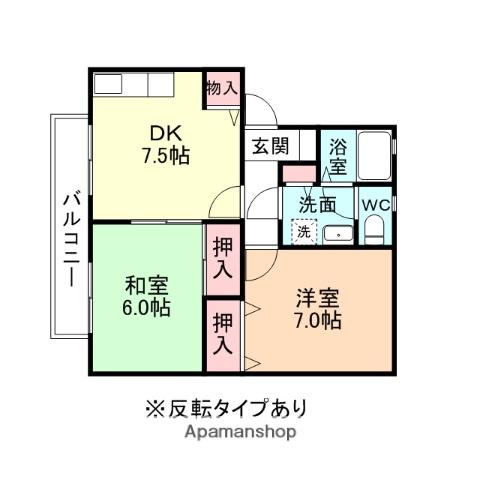 セジュール窪C棟(2DK/1階)の間取り写真
