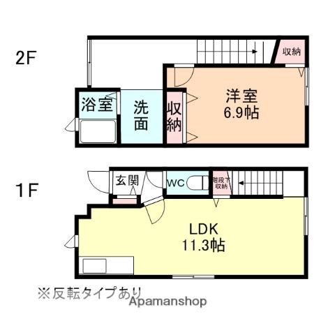 Ｄ−ＢＯＸ山室Ｄ棟(1LDK)の間取り写真