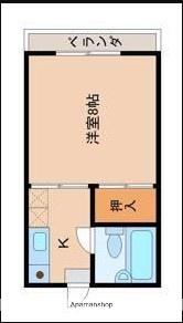 シャトーライフ(1K/1階)の間取り写真