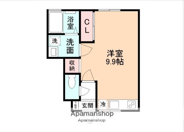 RIMOWA下轡田(ワンルーム/1階)の間取り写真
