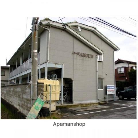 コーポアムール