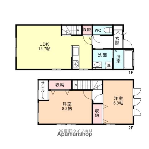 メゾン・ド・パール(2LDK/1階)の間取り写真