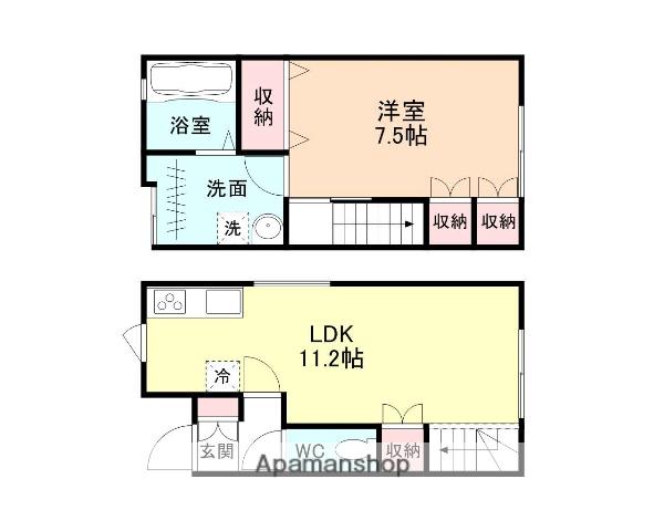 WILLⅢ(1LDK/1階)の間取り写真